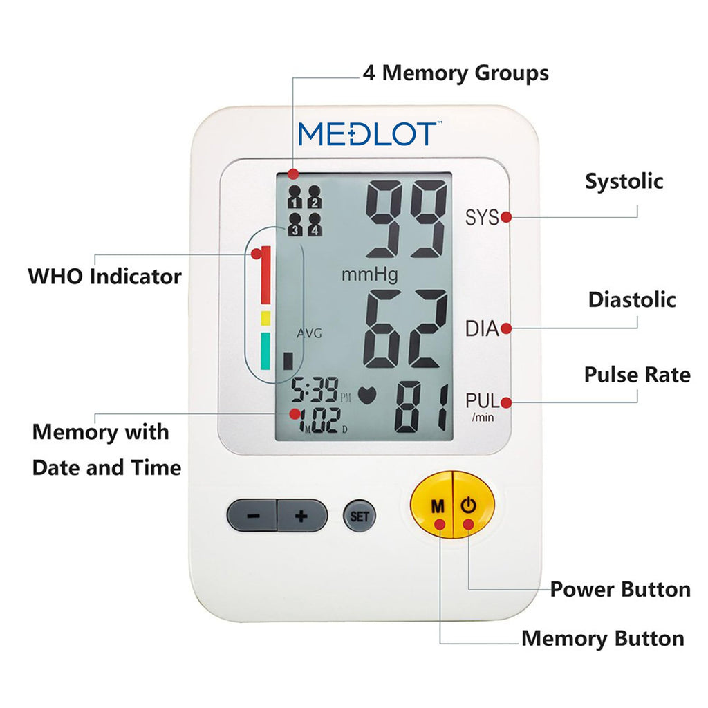 Blood Pressure Monitor Upper Arm Large Cuff 8.6-16.5” Digital BP Gauge 4 User 120 Readings Memory Large LCD Display I44618