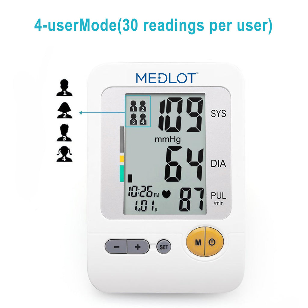 Blood Pressure Monitor Upper Arm Large Cuff 8.6-16.5” Digital BP Gauge 4 User 120 Readings Memory Large LCD Display I44618