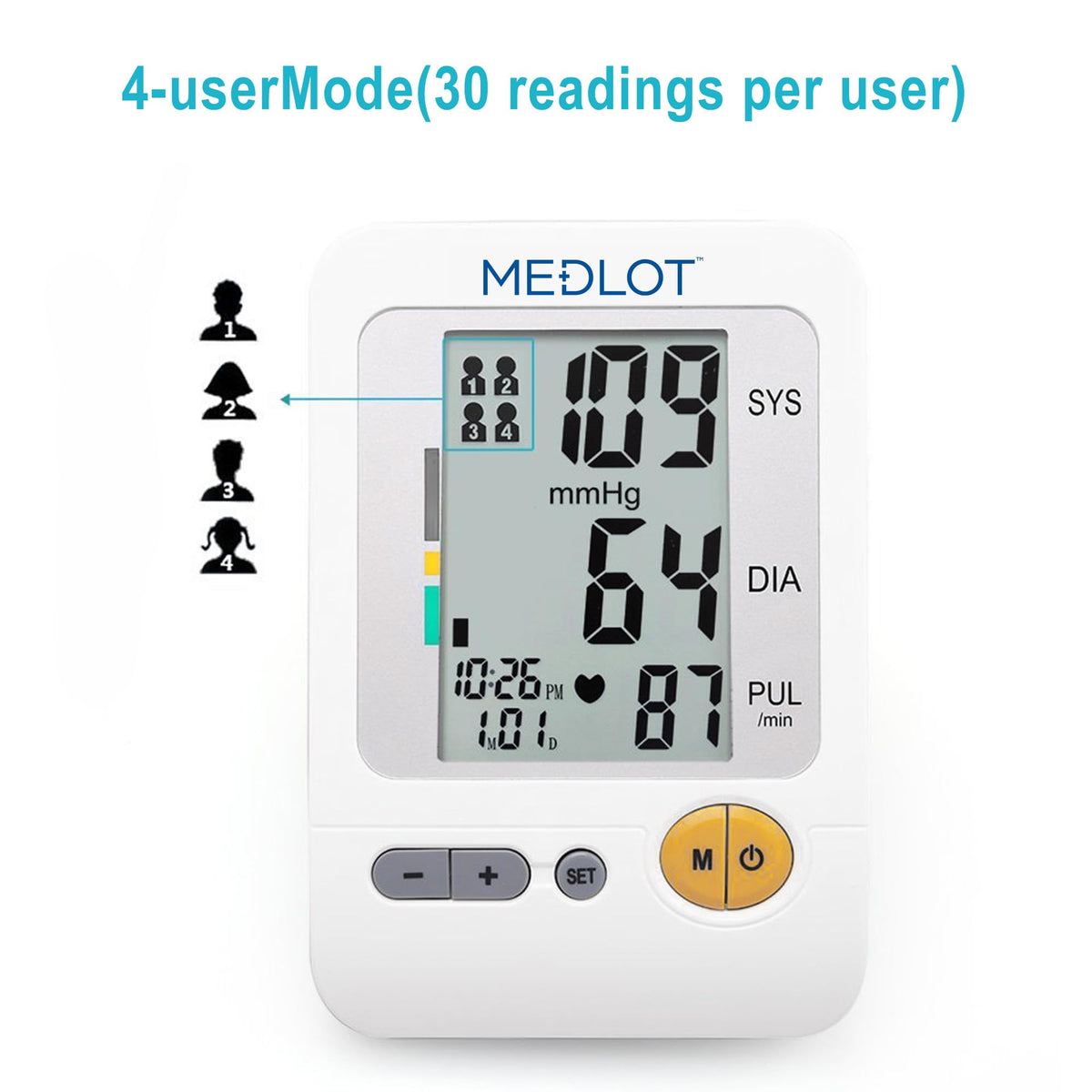 Blood Pressure Monitor Upper Arm Large Cuff 8.6-16.5” Digital BP Gauge 4 User 120 Readings Memory Large LCD Display I44618