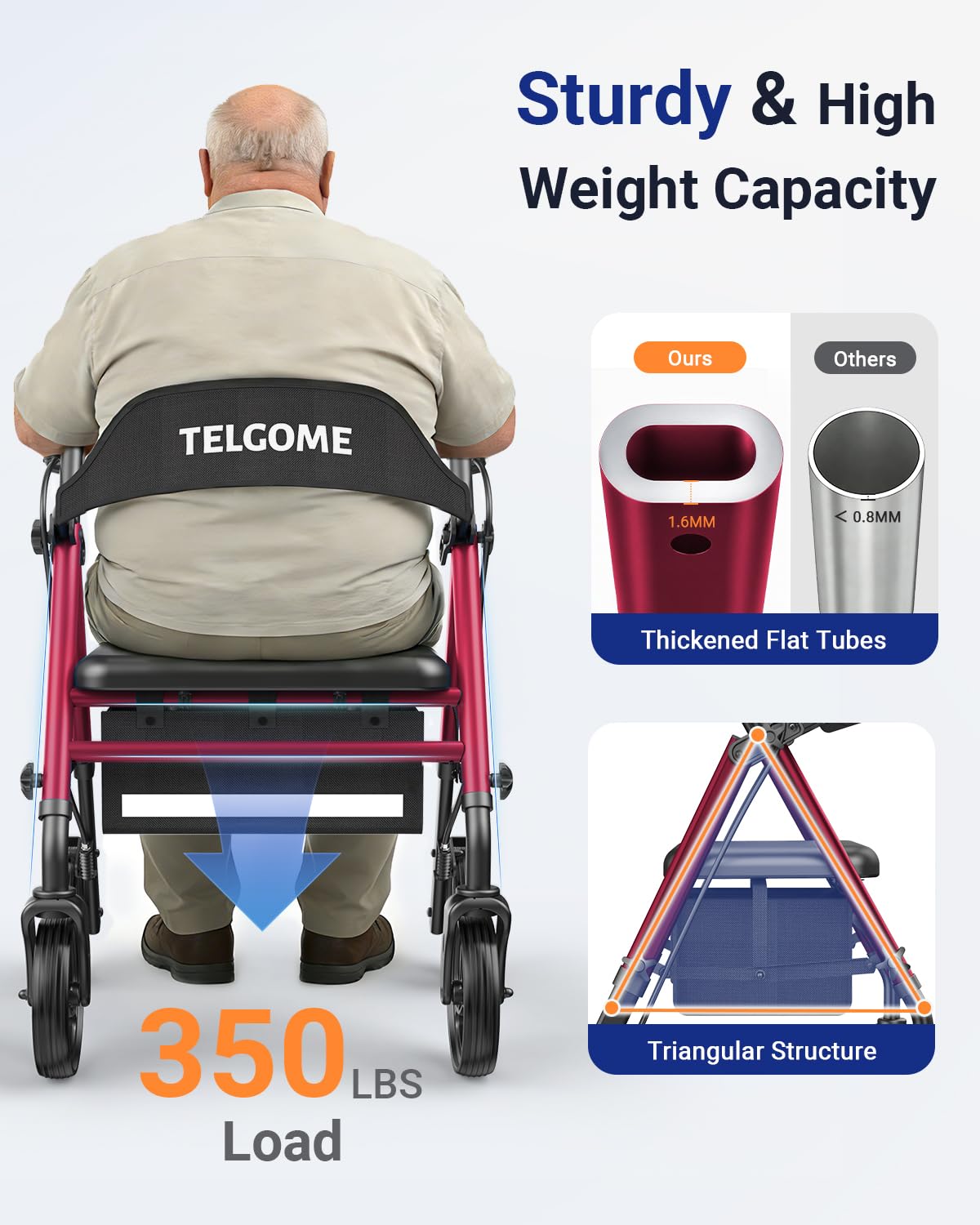 Red 350 lb Capacity Foldable Rollator Walker with Seat I5189
