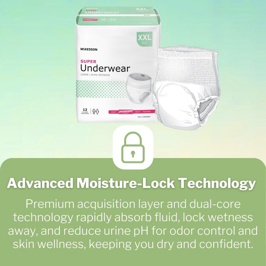 Adult Incontinence Underwear XXL 12 ct A793