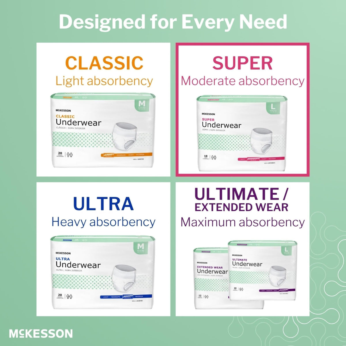 Adult Incontinence Underwear XXL 12 ct A793