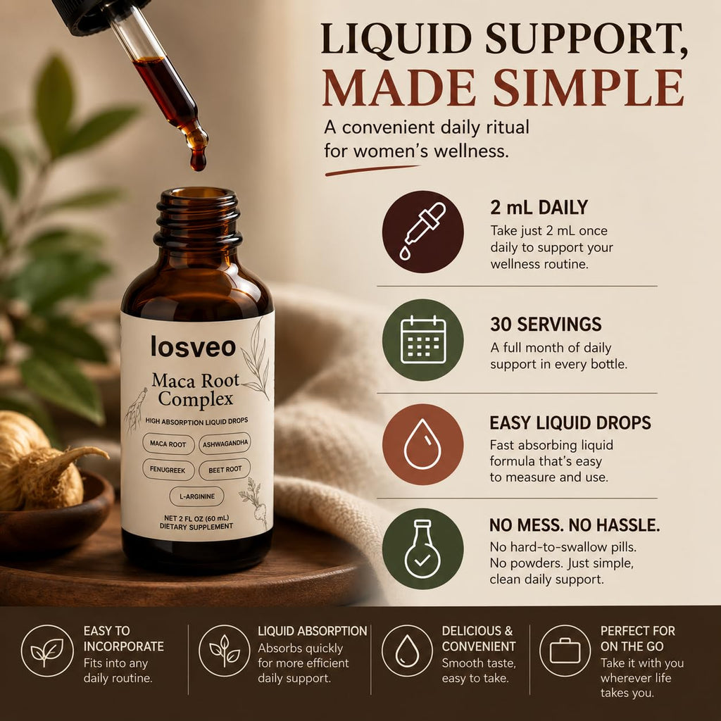 Maca Root Complex Liquid Drops with Ashwagandha, Fenugreek, Beet Root & L-Arginine, 2 Fl Oz Z709378