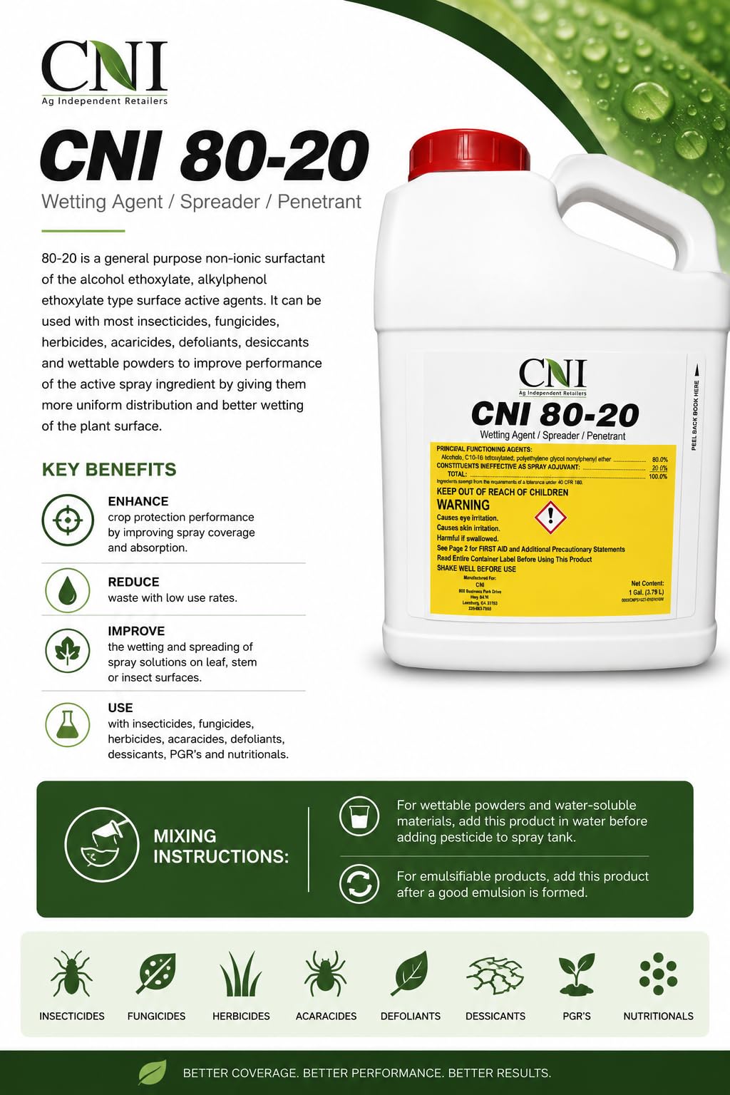 Non-Ionic Surfactant 1 Gallon K387751