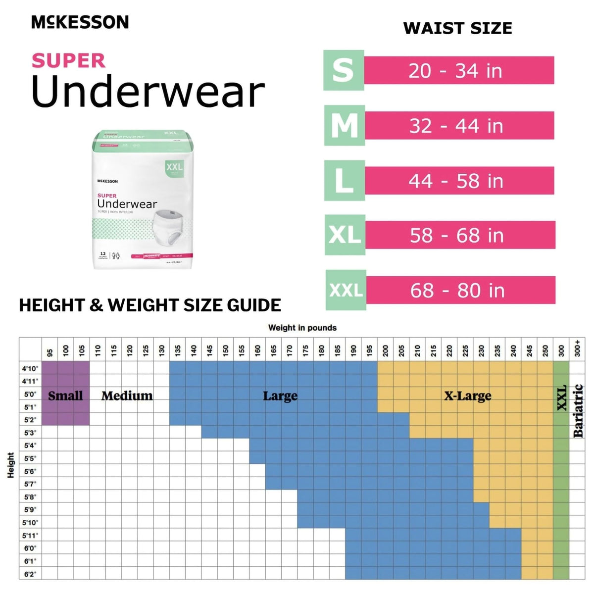 Adult Incontinence Underwear XXL 12 ct A793