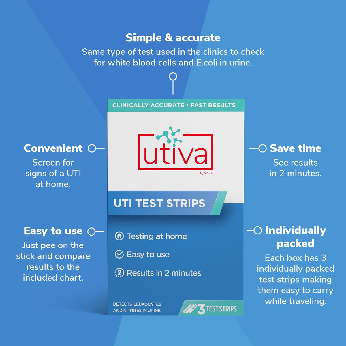 UTI Test Strips, 3 Tests N51618