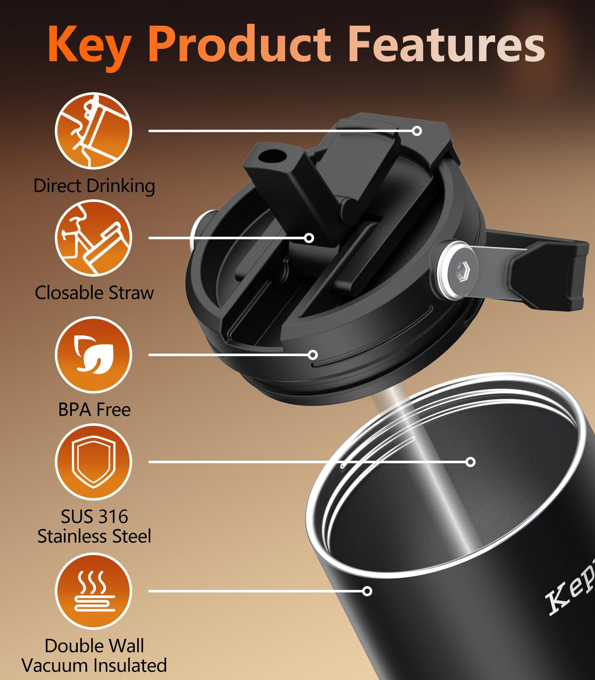 20oz Leak-Proof Self-Heating Travel Mug V3607