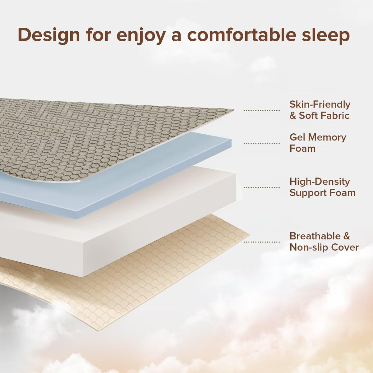Memory Foam Trifold Mattress Full Size 6 Inch Grey C364462