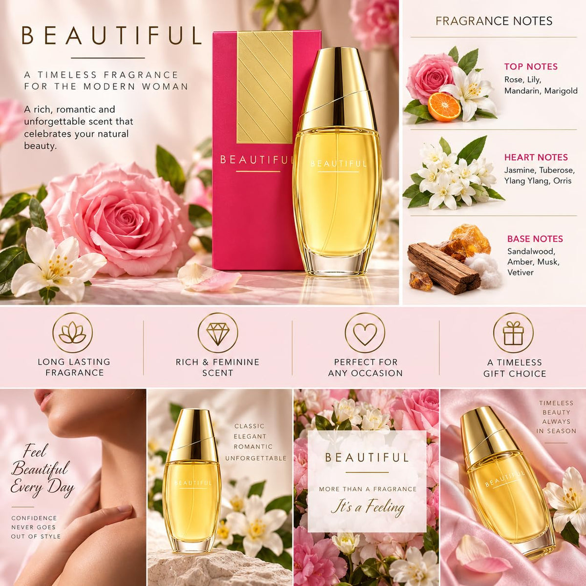 Eau de Parfum Spray 75 mL D152