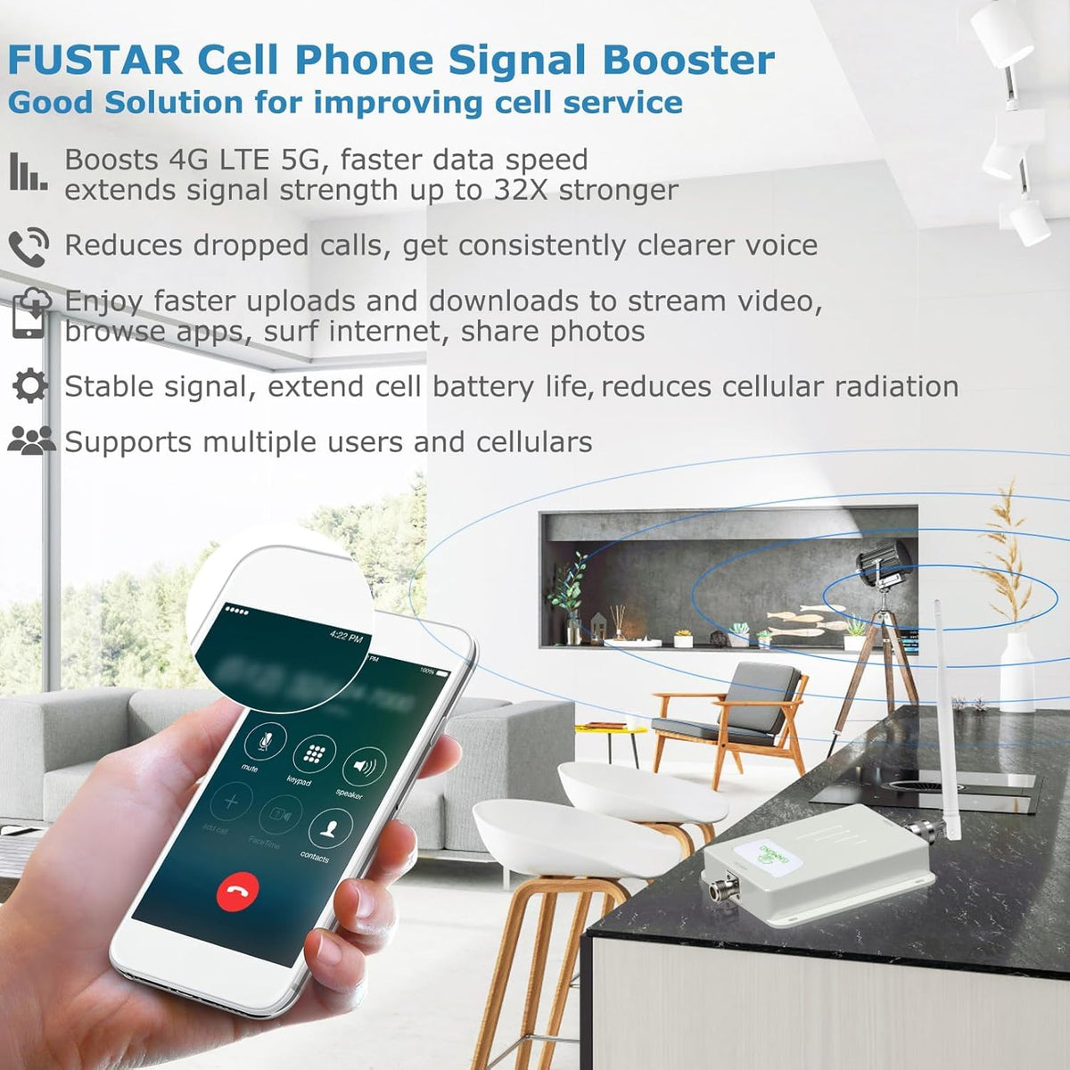 Cell Phone Signal Booster 5G/4G LTE Band 13 700MHz W889737