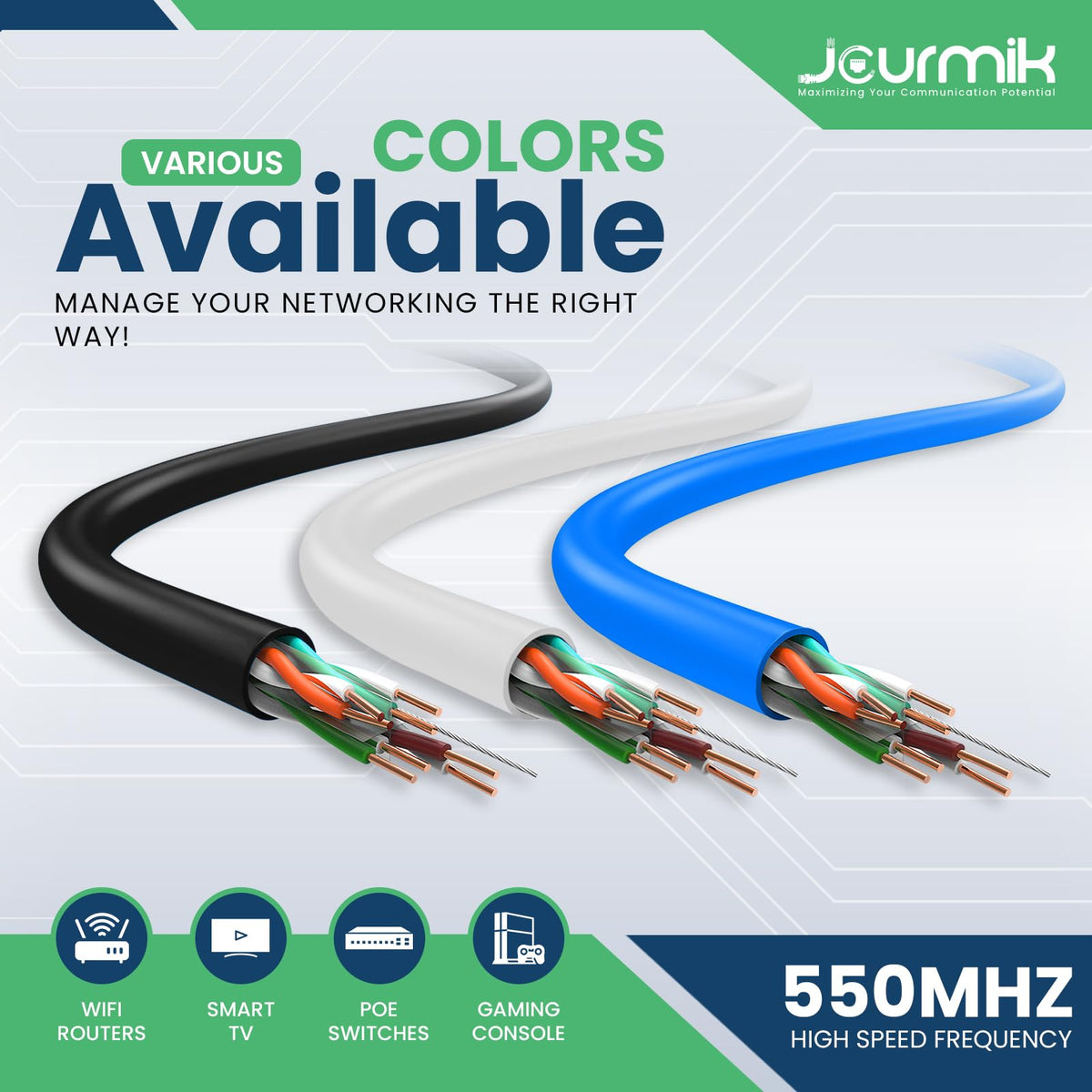 CAT6 Plenum Ethernet Cable 1000ft White Y278