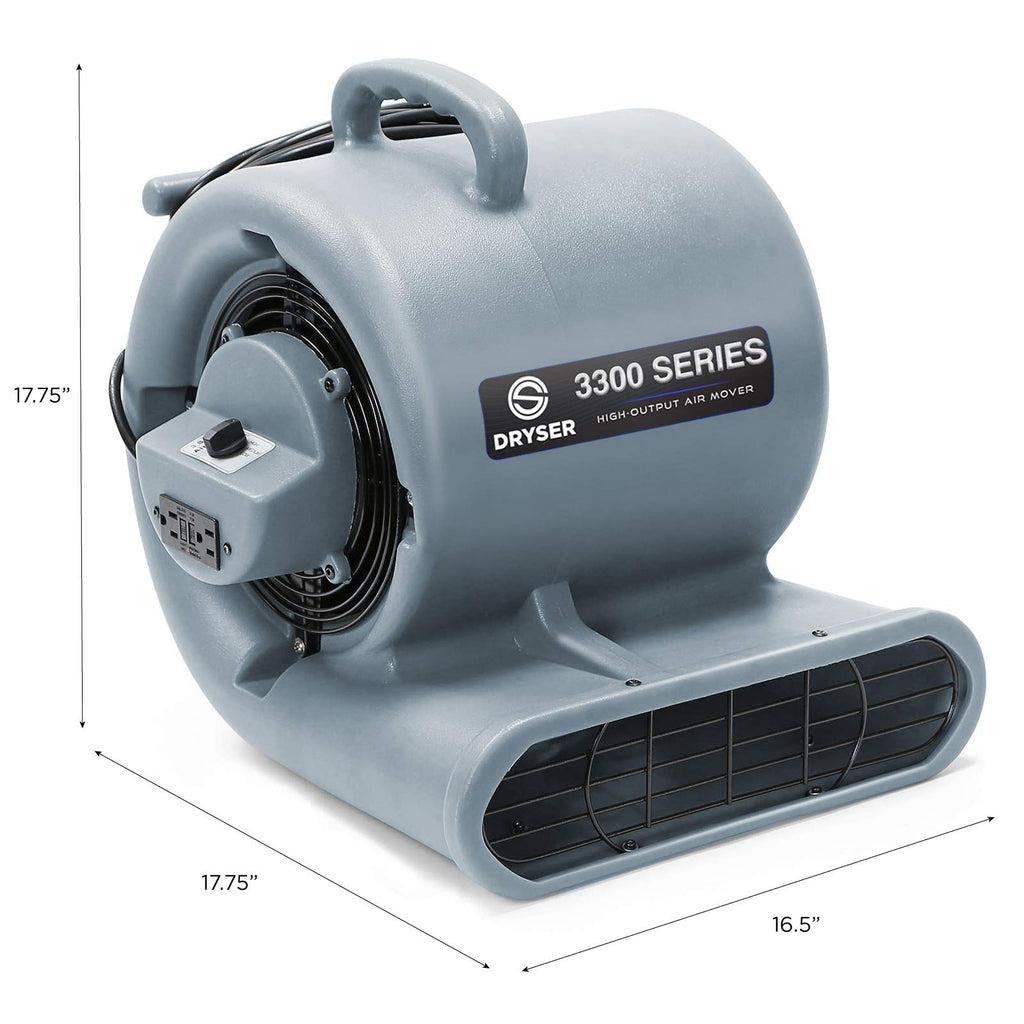 3 Speed 1/3 HP Industrial Floor Fan with 2 GFCI Outlets Q1628
