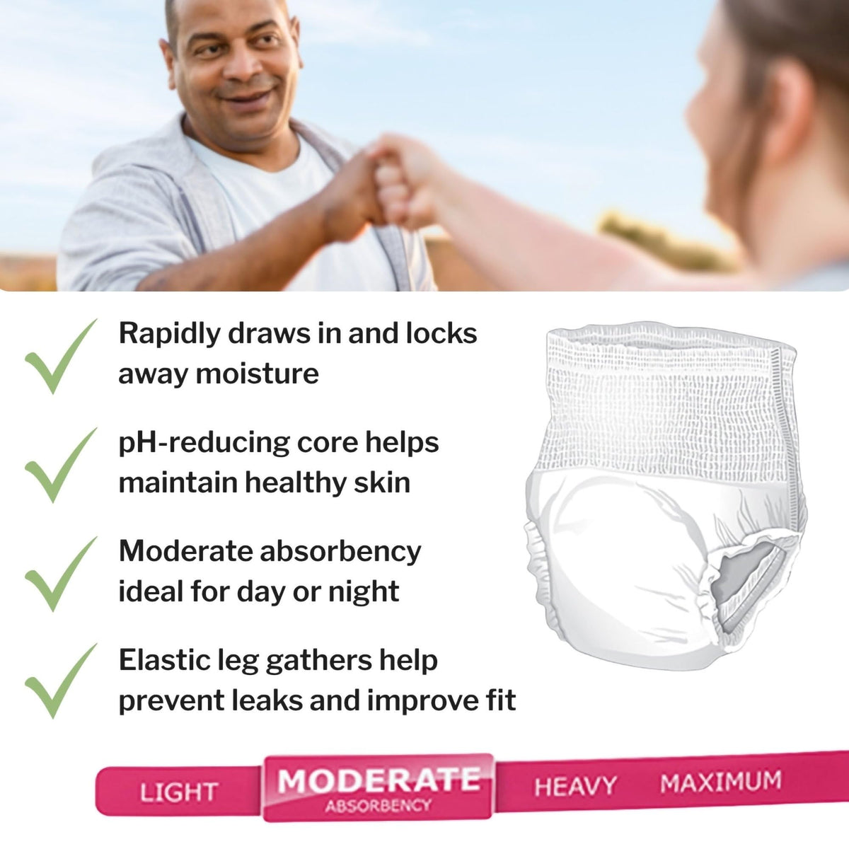Adult Incontinence Underwear XXL 12 ct A793