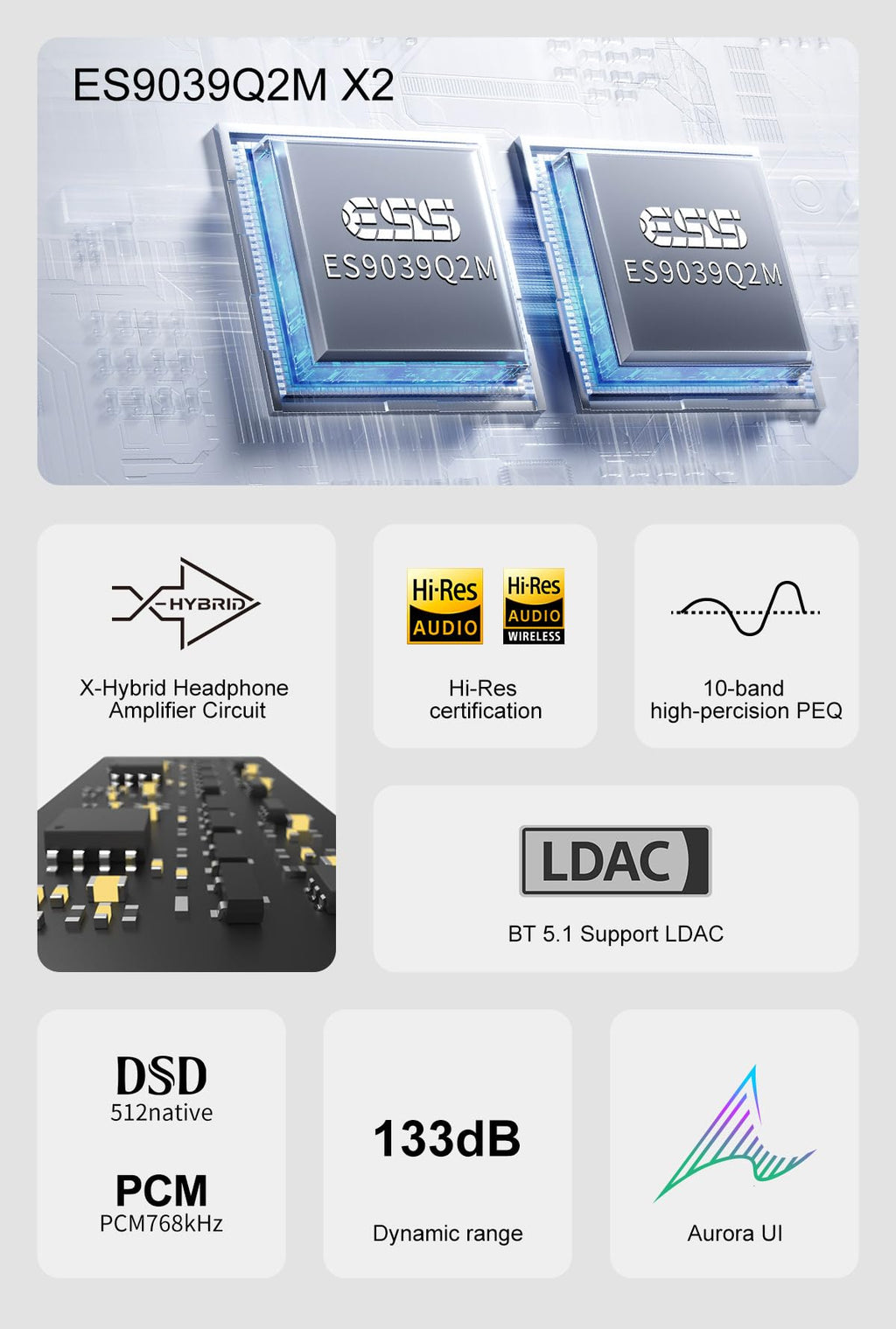 Black Hi-Res DAC & Headphone Amp Combo N556270
