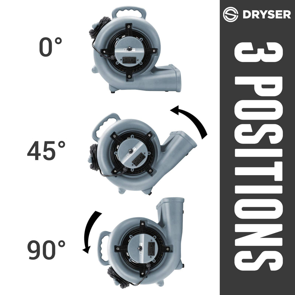 3 Speed 1/3 HP Industrial Floor Fan with 2 GFCI Outlets Q1628