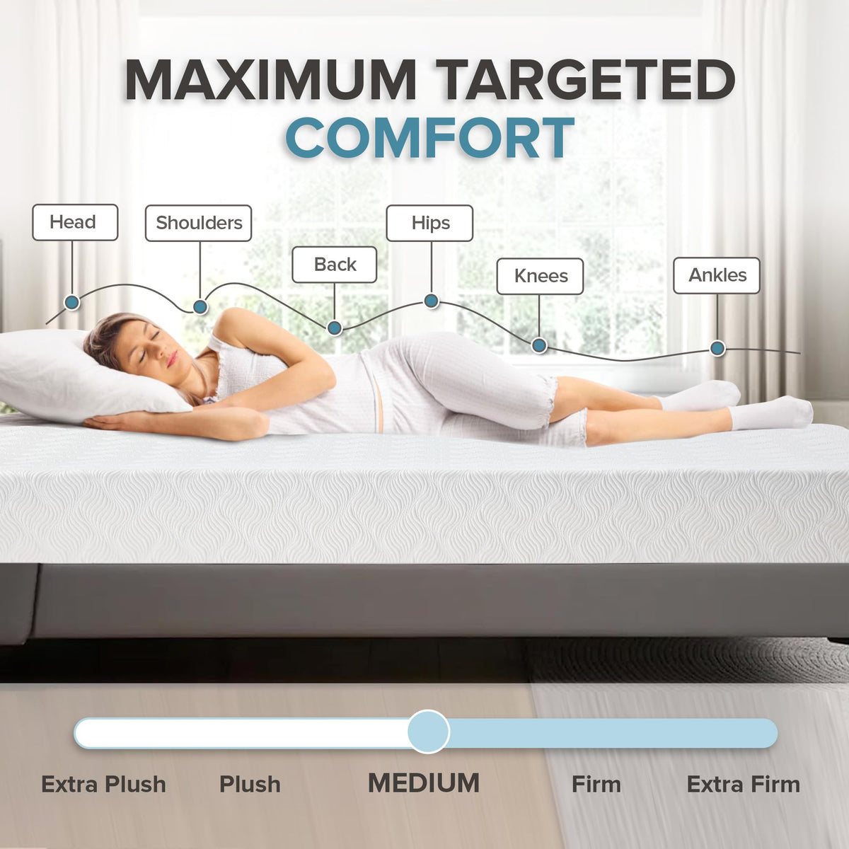 8 Inch Gel Memory Foam Twin Size Mattress X79611