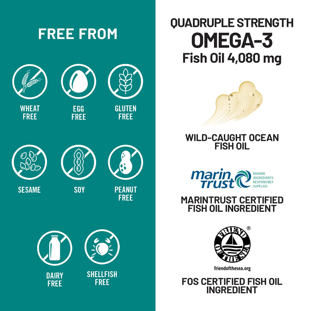 Omega 3 Fish Oil 4080mg Softgels U792061