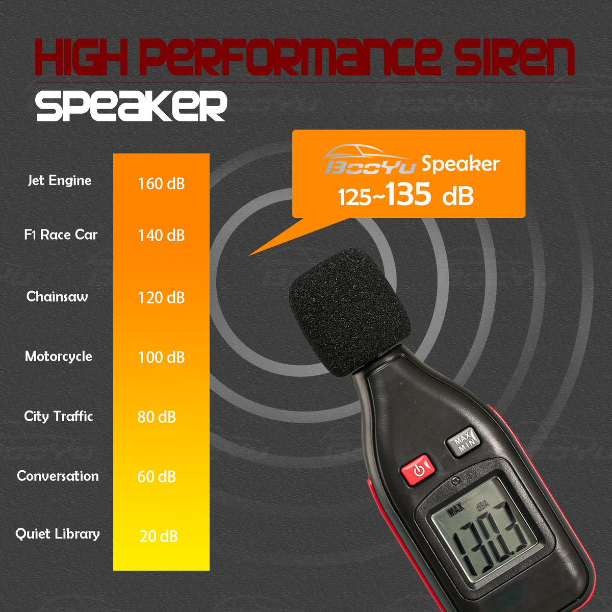 12V 400W 9 Tones Warning Emergency Siren PA System with Handheld Microphone W1222