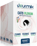 CAT6 Plenum Ethernet Cable 1000ft White Y278